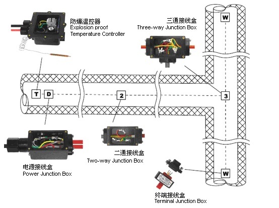 题,可是我不会.谢谢大家帮忙了.1 .若两组数据的